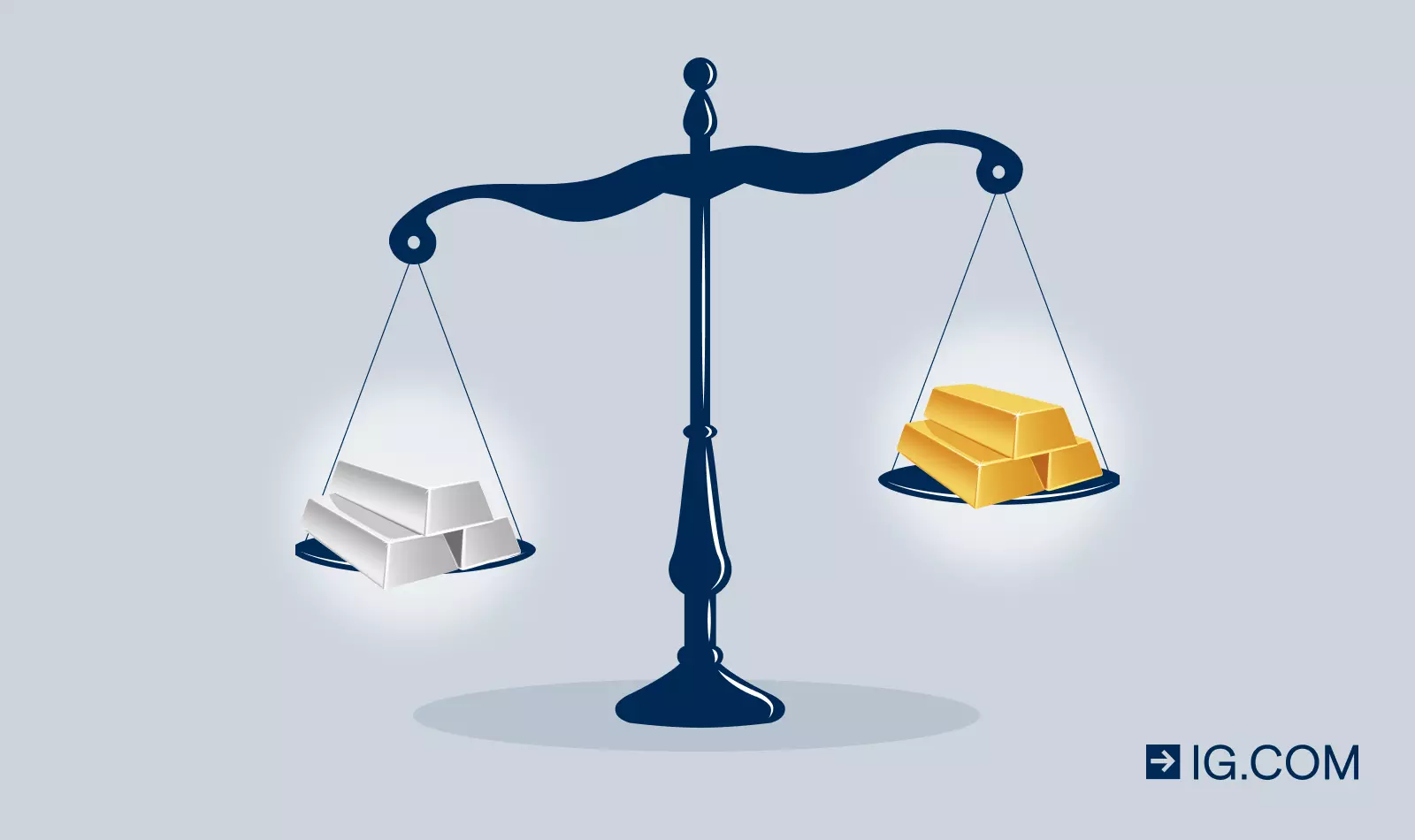 Relationship between silver and gold